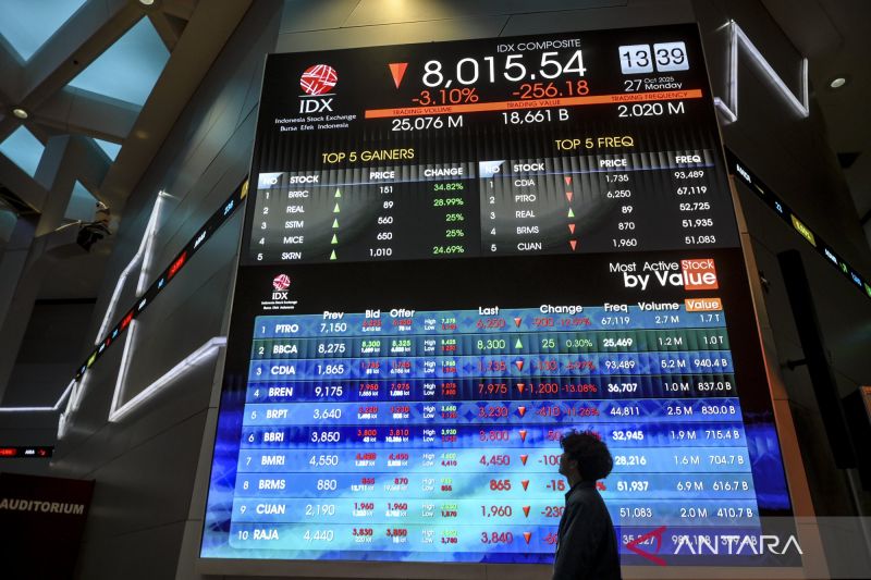 Pasar Saham Panik, Menkeu Klaim Guncangan IHSG Cuma Sementara