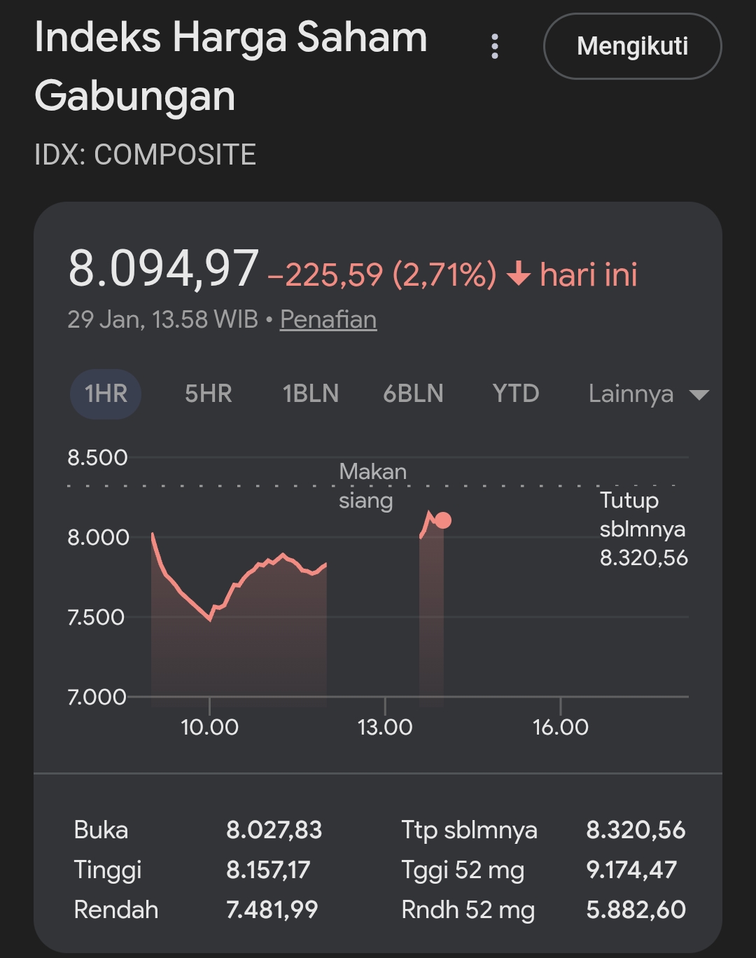 OJK dan BEI Benahi Aturan Free Float IHSG Sesuai Standar MSCI Tahun 2026