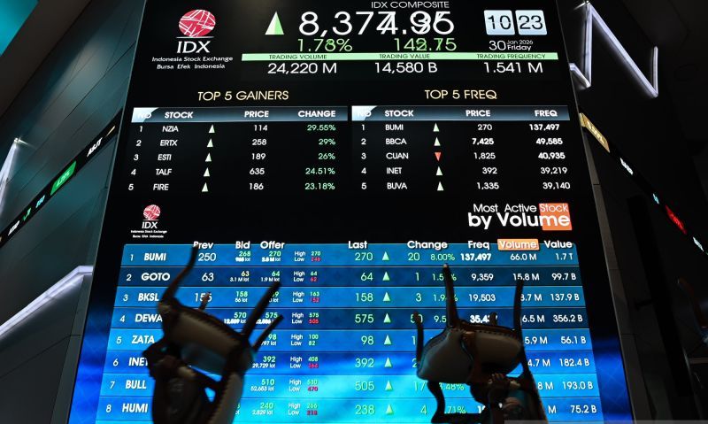 BPKN Desak Agar Praktik Goreng Saham di Pasar Modal Indonesia Ditindak Tegas