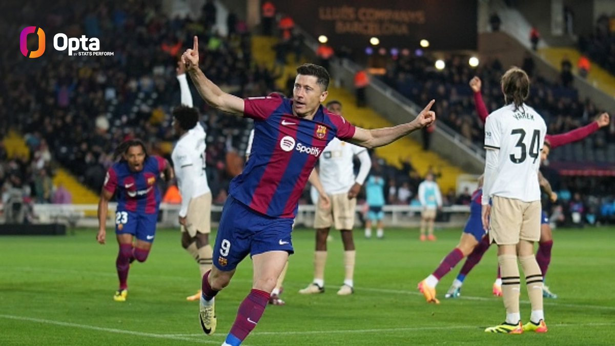 Hasil Liga Spanyol: Barcelona Makin Nyaman di Puncak Klasemen Usai Taklukkan Mallorca 3-0