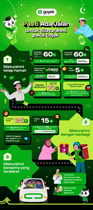 Promo Ramadan Hadir, Gojek Permudah Sahur, Berbuka, dan Kirim Hampers