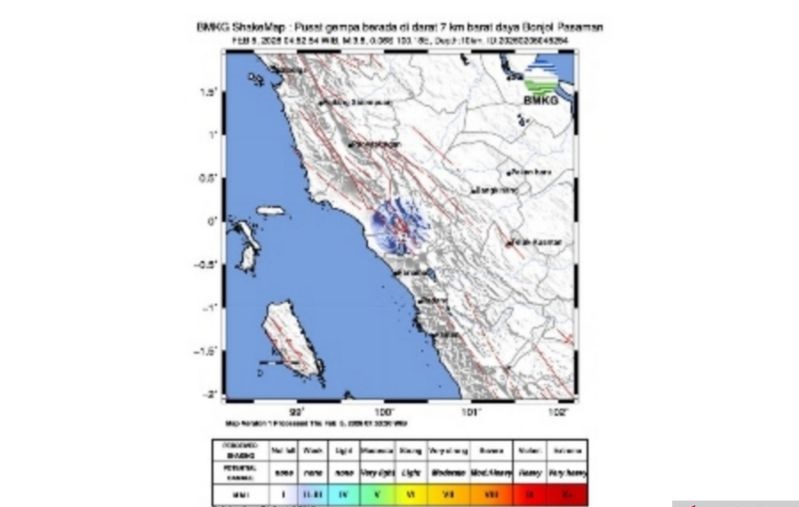 Dua Gempa Beruntun Goyang Sumbar dan Sumut, BMKG: Tidak Picu Tsunami