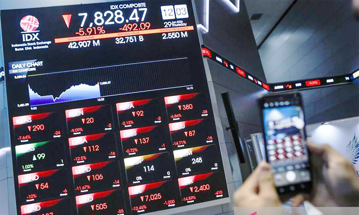 IHSG Berdarah, Saham RI Anjlok 4,5 Persen Akibat Perang Timur Tengah dan Fitch Ratings