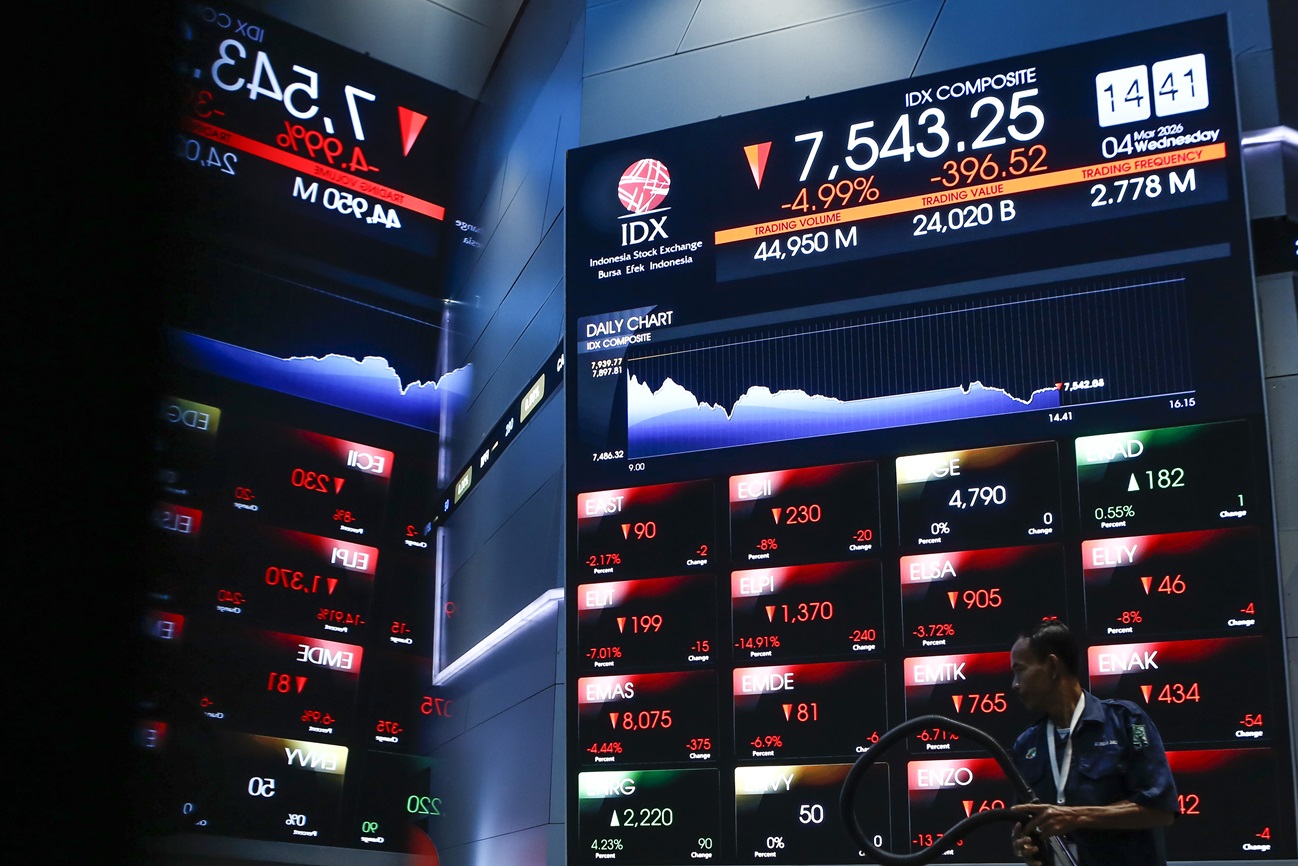 Dari Geopolitik ke Rating Kredit, IHSG Kehilangan Tenaga