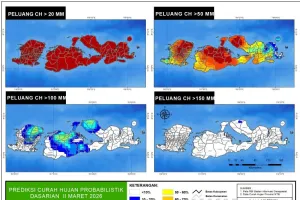 BMKG Prakirakan Peluang Hujan Lebat di NTB Mulai Berkurang