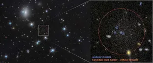 CDG-2, Galaksi yang Tersusun dari Materi Gelap