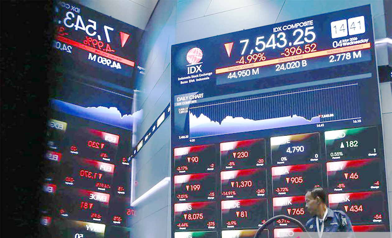 Dibuka Menguat, IHSG Hari Ini Berpotensi Melemah Seiring Volatilitas Harga Minyak Global
