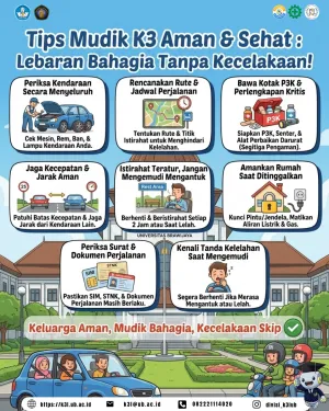 Cek Tips Mudik Aman dan Sehat dari Akademisi UB
