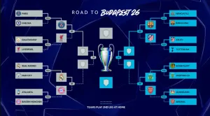 Babak Perempat Final Liga Champions 2025-2026 Diwarnai Duel Tim Raksasa  