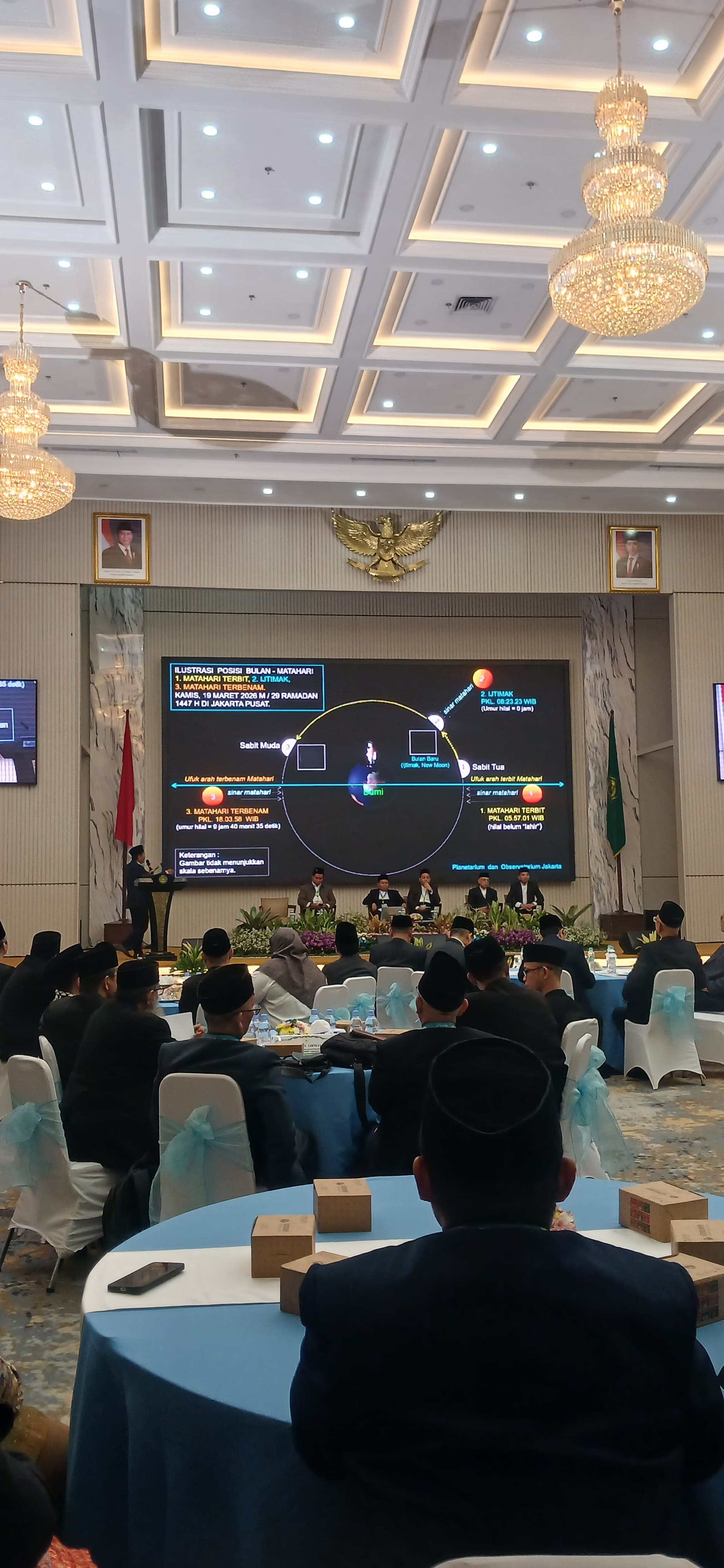 Hasil Sidang Isbat Idulfitri 2026: Jadwal Pengumuman 1 Syawal 1447 H