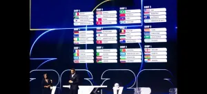 48 Negara Telah Lolos ke Piala Dunia 2026, Ini Daftarnya! 