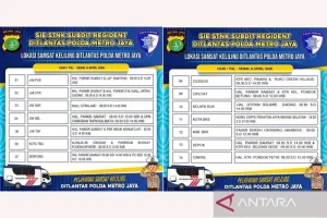 Senin, Samsat Keliling Layani Warga Jadetabek di 14 Wilayah, Cek Lokasinya!