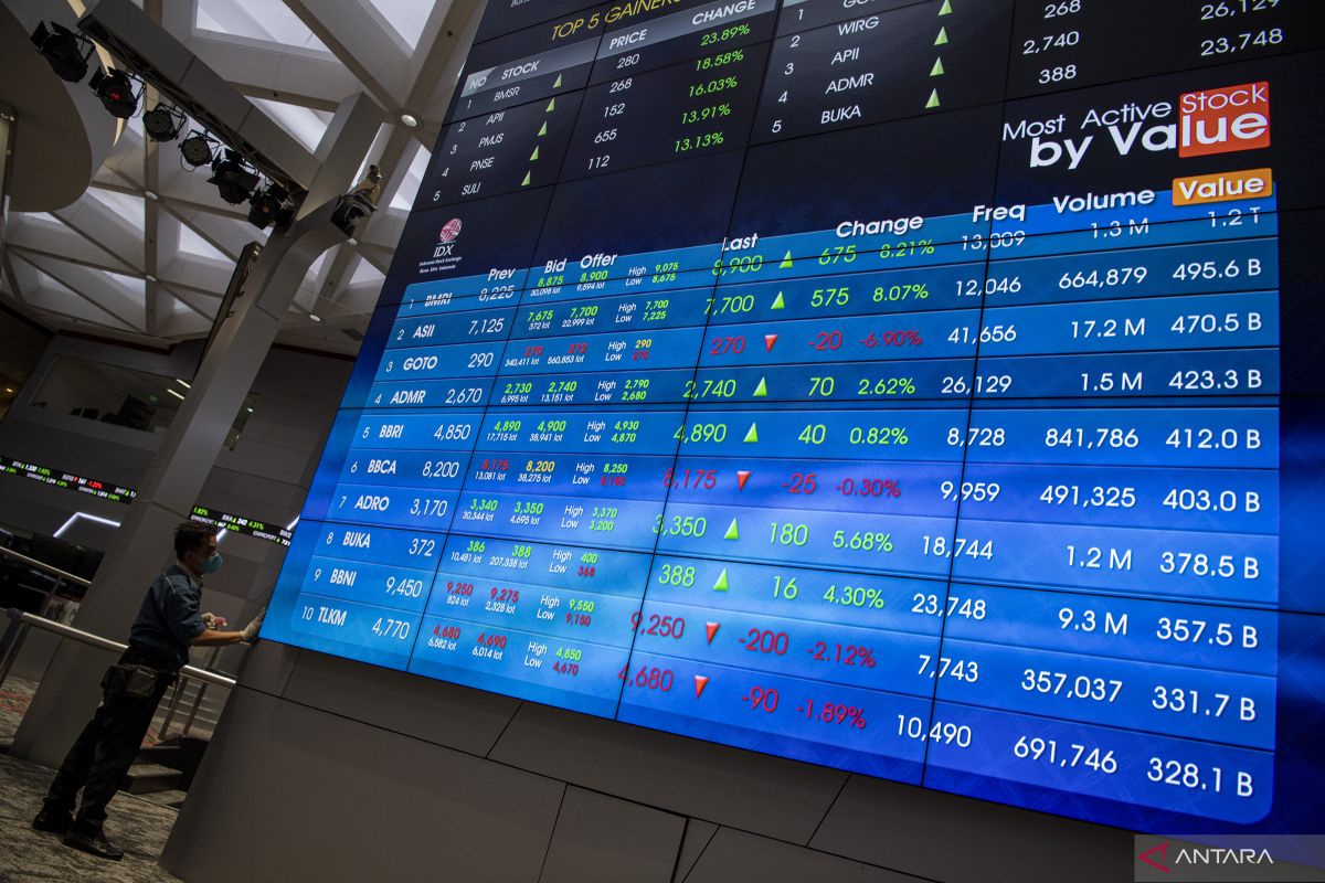 Cegah Gejolak Sistemik dengan Kajian Pengelolaan Risiko Pasar dan Keuangan