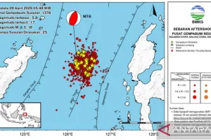 Dampak Gempa, BMKG Ingatkan Warga Malut untuk Hindari Bangunan Rusak 