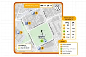 Lokasi Kantong Parkir Kegiatan Lebaran Betawi 2026