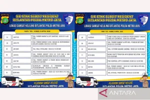 Jumat, Layanan Samsat Keliling Tersedia di 14 Titik wilayah Jadetabek 
