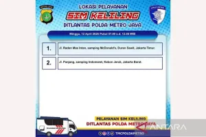 Minggu, SIM Keliling Hanya Buka di Dua Lokasi Jakarta, Segera Urus SIM Anda!  