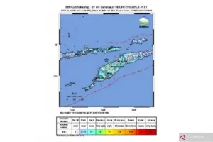 BMKG: Gempa di NTT Siang Ini Dipicu Aktivitas Lempeng Indo-Australia