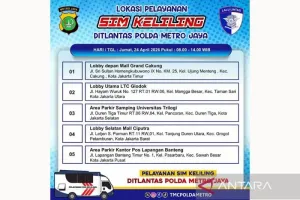 Jumat, SIM Keliling Layani Warga Jakarta di Lima Lokasi 