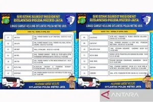 Samsat Keliling Hari Ini Tersedia di 14 Wilayah Jadetabek