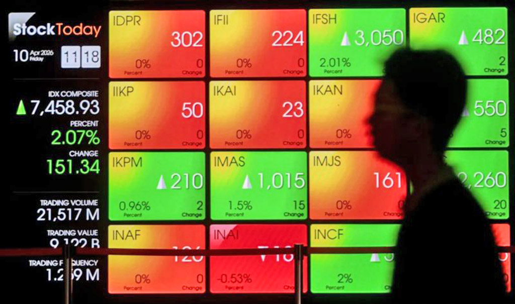 Jakarta Mesti Perkuat Investasi? — INDONESIA — ERYU PROJECT