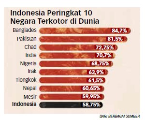 Kurangi Konsumsi Diesel, Segera Konversi PLTD ke PLTS+BESS? — INDONESIA — ERYU PROJECT