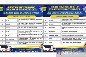Samsat Keliling Hari Ini Layani Warga Jadetabek di 14 Wilayah, Cek Daftar Lokasinya! 