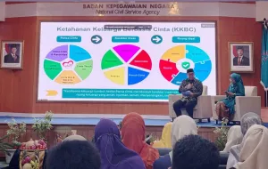 Cegah Perceraian, Kemenag Bikin Program Kompak, Dampingi Pengantin Baru Selama 5 Tahun 