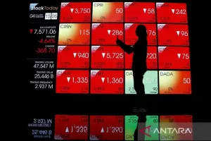 IHSG Berpotensi Tertekan Seiring Sentimen MSCI hingga Rupiah