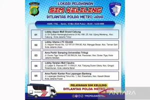 Senin, SIM Keliling Tersedia di 5 Lokasi, Hanya untuk Perpanjangan SIM! 