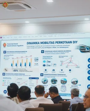 Dominasi Kendaraan Pribadi Capai 80 Persen, DIY Perkuat Transportasi Publik
