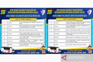 Daftar Lokasi Samsat Keliling di 14 Wilayah Jadetabek, ITC BSD Buka Sore Hari
