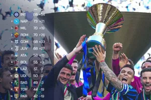 Liga Italia: Empat Tim Berebut Dua Tiket Liga Champions di Pekan Terakhir