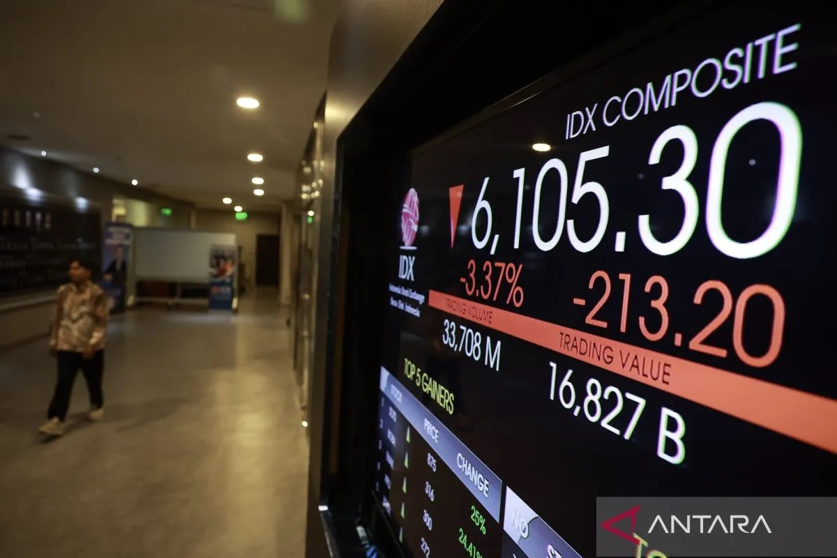 Dibuka Menguat, IHSG Hari Ini Berpotensi Volatil Seiring Pasar Cermati Sentimen Domestik-Global