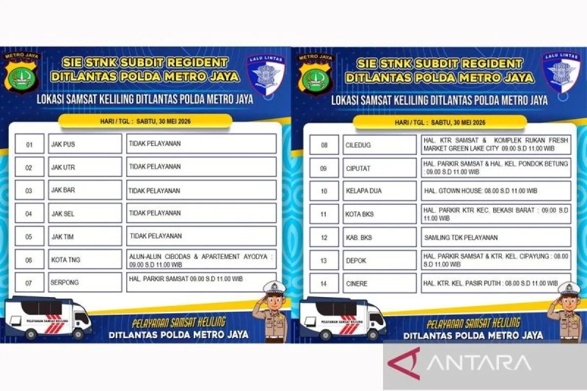 Sabtu, Tak Ada Samsat Keliling di Jakarta, Hanya Buka di Depok, Tangerang, Bekasi