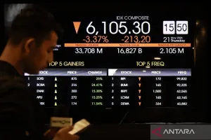 IHSG Hari Ini Menguat Mengikuti Bursa Global Seiring Euforia AI