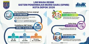 Jadwal Lengkap Pelaksanaan SPMB 2026 Kota Depok untuk Jenjang TK–SMP    
