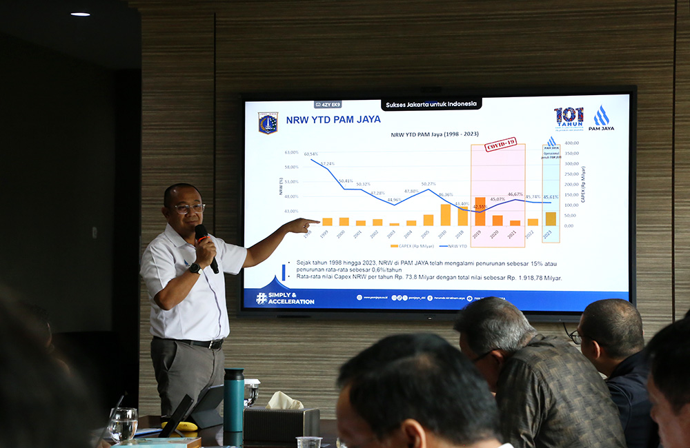 DPRD DKI Minta Tarif Air Bersih Kepulauan Seribu Diberi P...