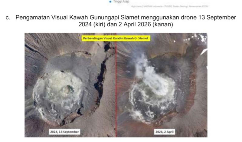 "Drone" Termal Badan Geologi ESDM Pantau Suhu Kawah Gunun...