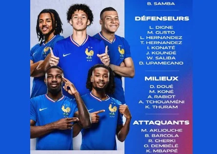 Timnas Prancis, Inggris, dan Spanyol Jadi Skuad Termahal ...
