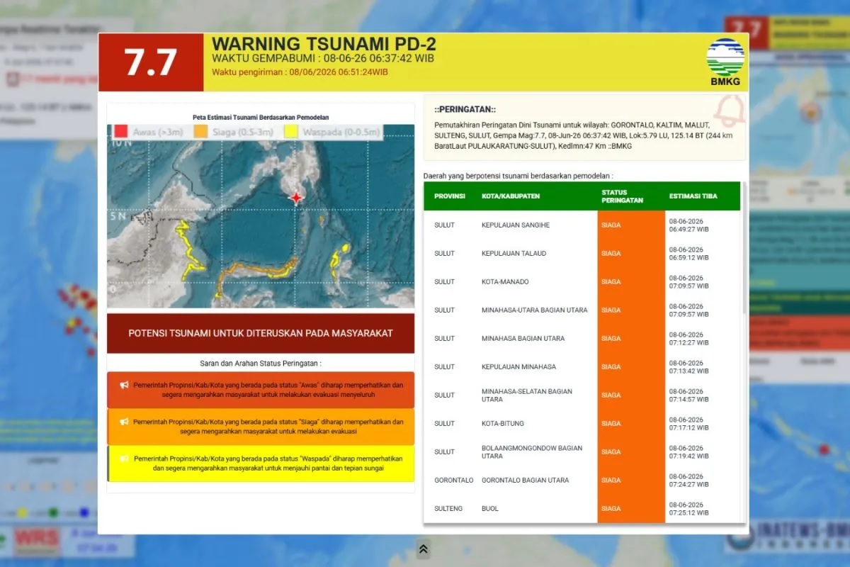 BMKG: 8 Wilayah di Sulawesi Utara Masih Siaga Tsunami Usa...
