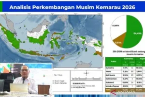 BMKG Memetakan 482 Zona Musim Masuk Kategori Kemarau Lebih Kering
