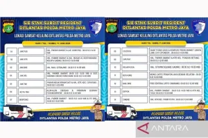 Waktunya Bayar Pajak Kendaraan! Cek Lokasi Samsat Keliling Hari Ini di Jadetabek