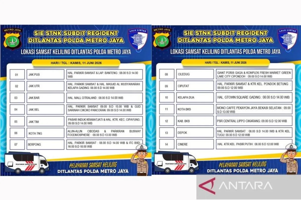 Waktunya Bayar Pajak Kendaraan! Cek Lokasi Samsat Kelilin...
