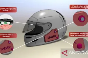 Helm Pintar Pendeteksi Kantuk untuk Pemotor