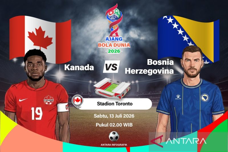 Kanada Lolos dari Kekalahan saat Imbang 1-1 Lawan Bosnia-...