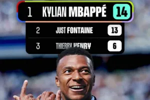 Kylian Mbappe Kini Pencetak...