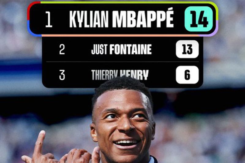 Kylian Mbappe Kini Pencetak Gol Terbanyak Timnas Prancis