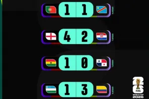 Hasil Pertandingan Piala Dunia 2026: Inggris Pesta gol, Portugal Ditahan Kongo