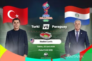 Laga Grup D Piala Dunia 202...